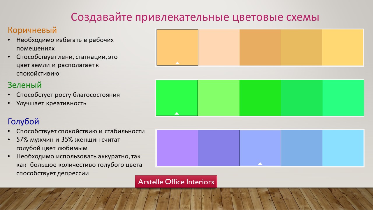 9 правил дизайна интерьера офиса