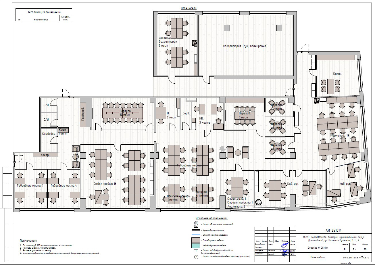Разработка планировки офиса. ЭЛР