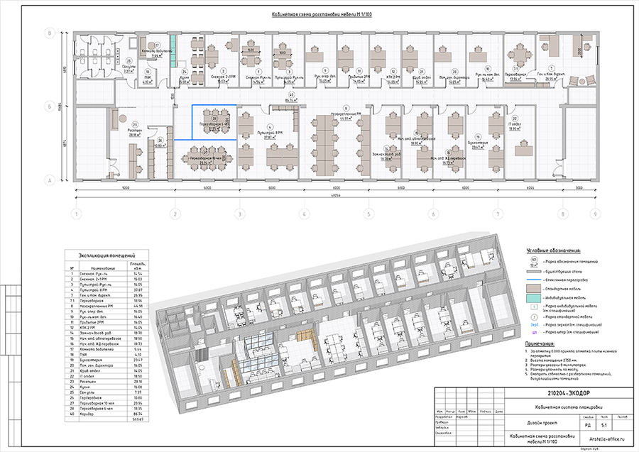 Кабинетная система планировки офиса