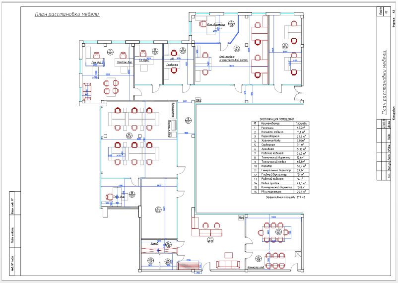 Разработка планировки офиса. Пример.